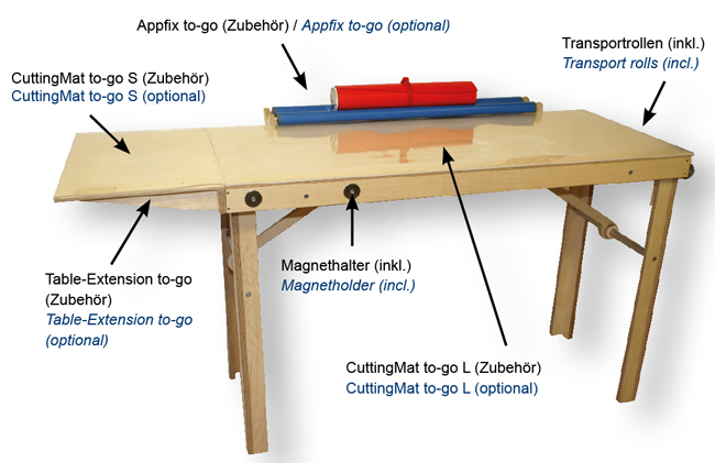 Yellotools YelloBench to-go equipment and accessories