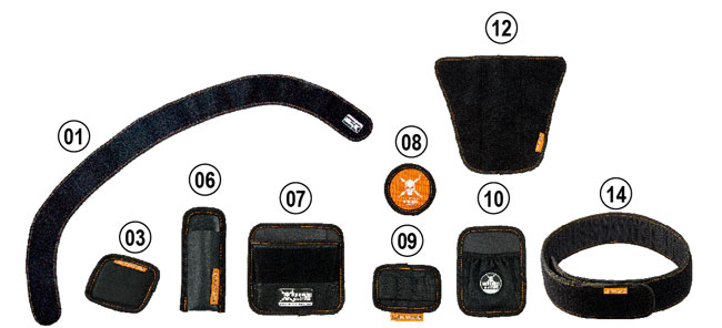 Yellotools YelloGear Base Anwendungsbeispiel