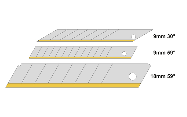 Yellotools Cuttermesser Klingen TitanBlades
