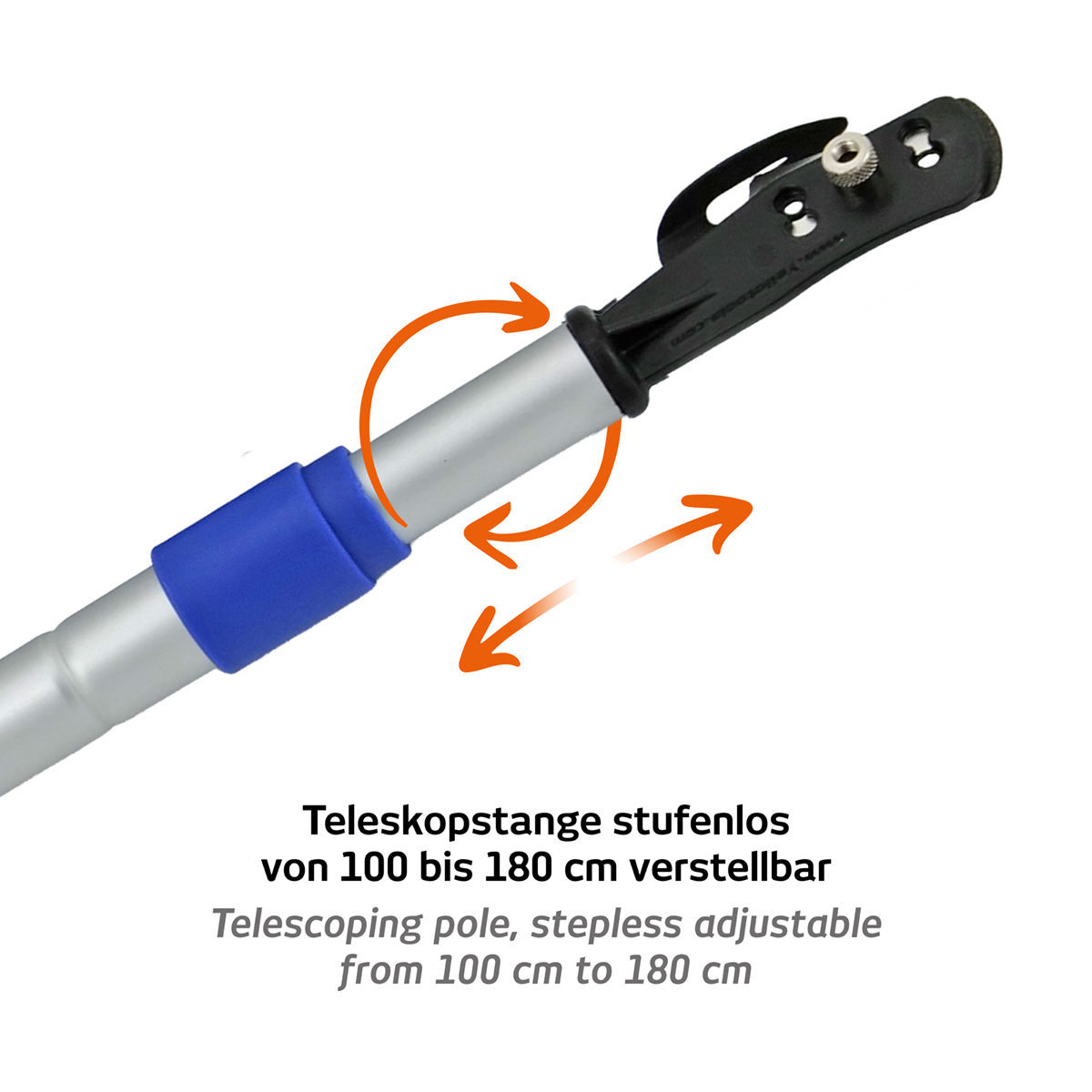 LongReach Flexi Duo und ProTeflon
