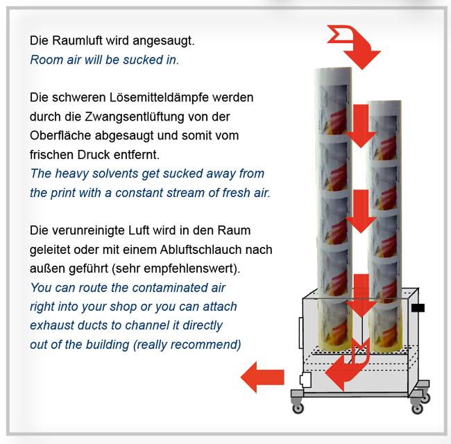 BoostBox Bucket | Folienausdünster