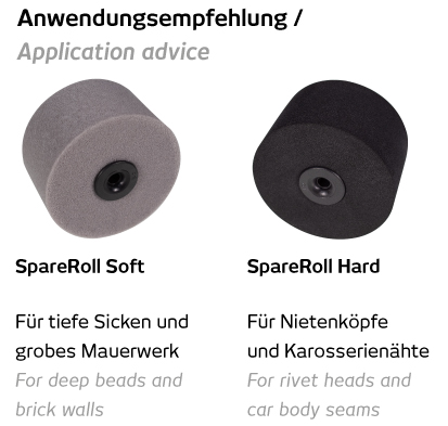 SpareRolls replacement rolls for pressure rollers application recommendation